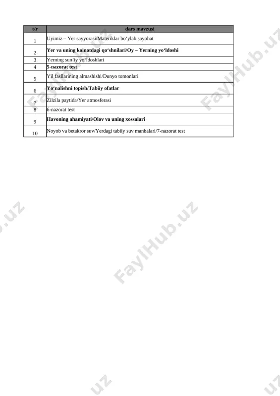 2-sinf science 3-chorak uy ta'limi — XLSX