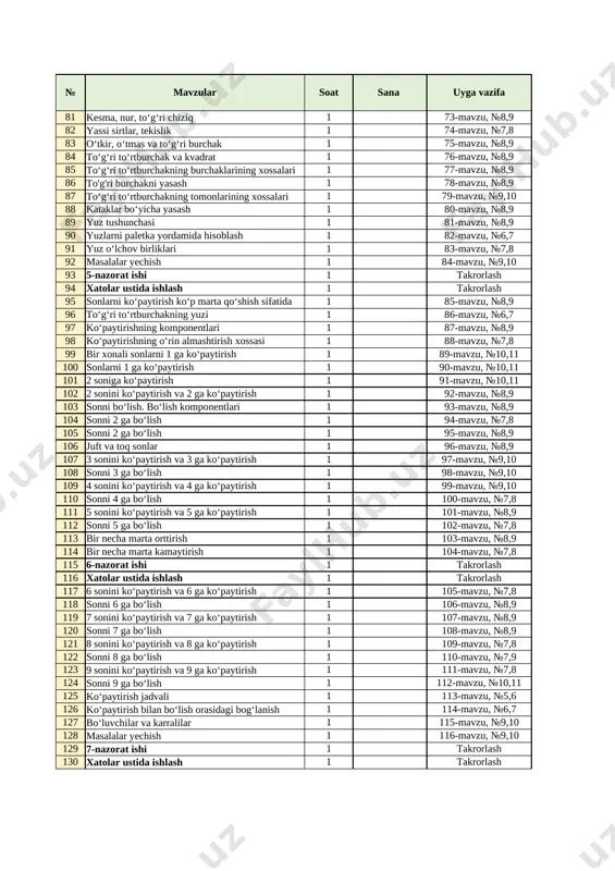 matematika_2sinf_uzb_3chorak — XLSX