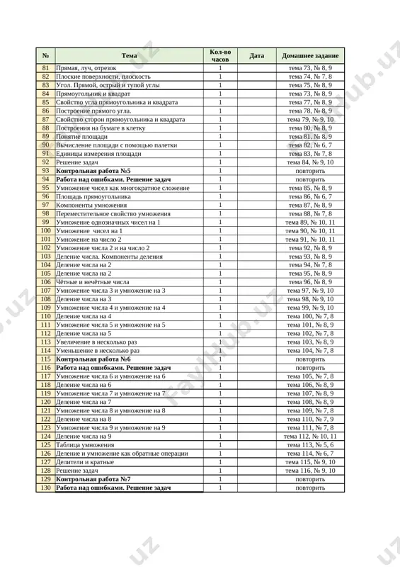 matematika_2klass_rus_3chetv — XLSX