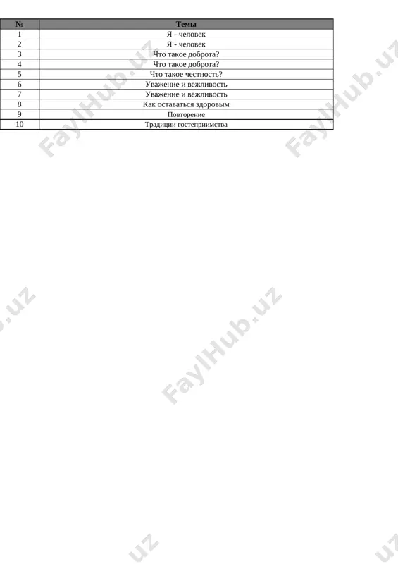 2_kl_vospitanie_3_chetvert_@e_baza_ishreja — XLSX