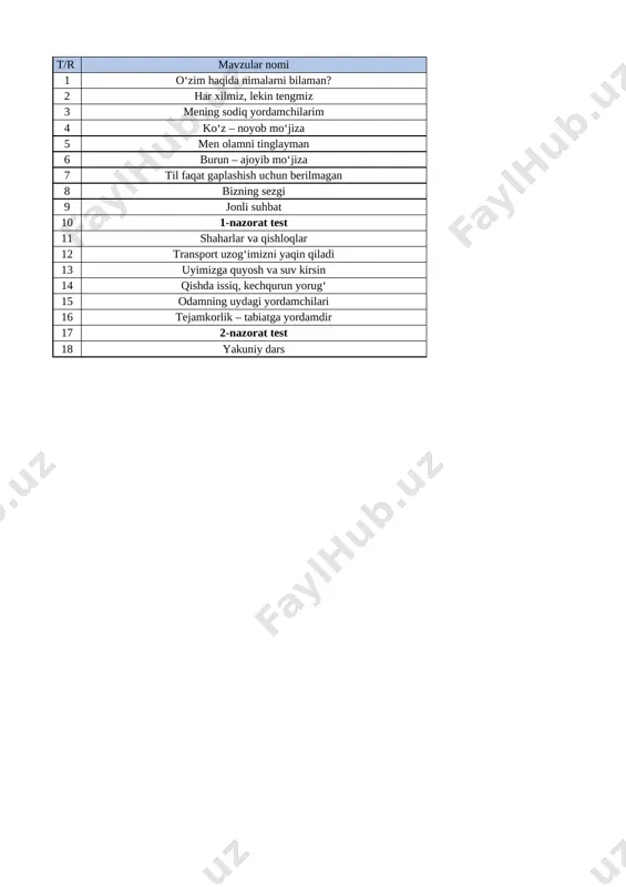 @talim_markazi 2- sinf 1- chorak tabiiy fan — XLSX