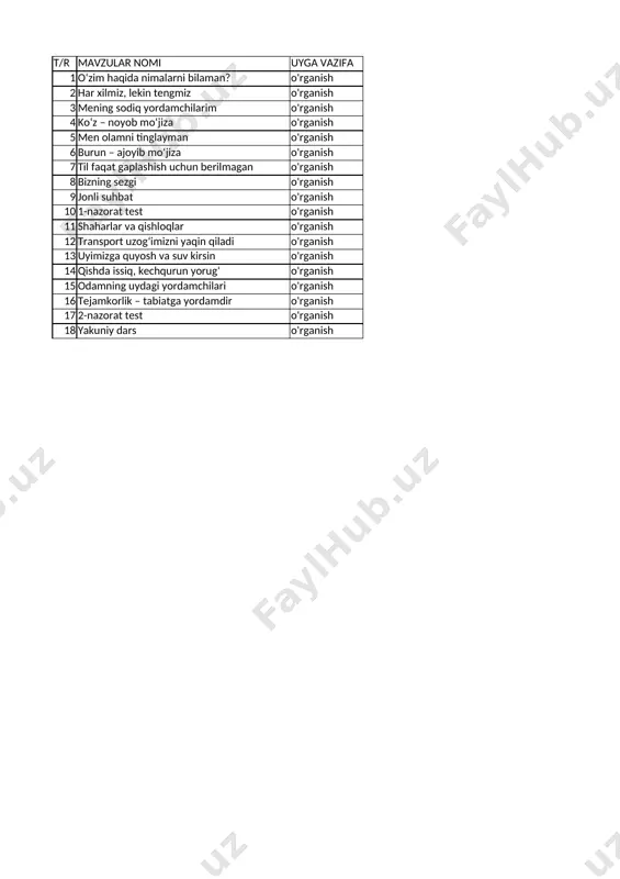 2 tabiiy — XLSX