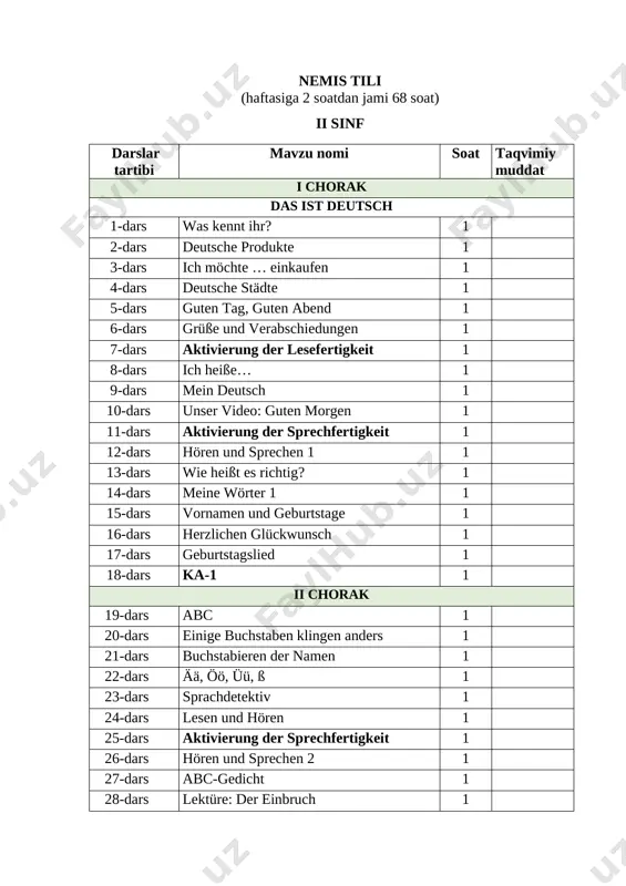 2-sinf_nemis tili — DOCX