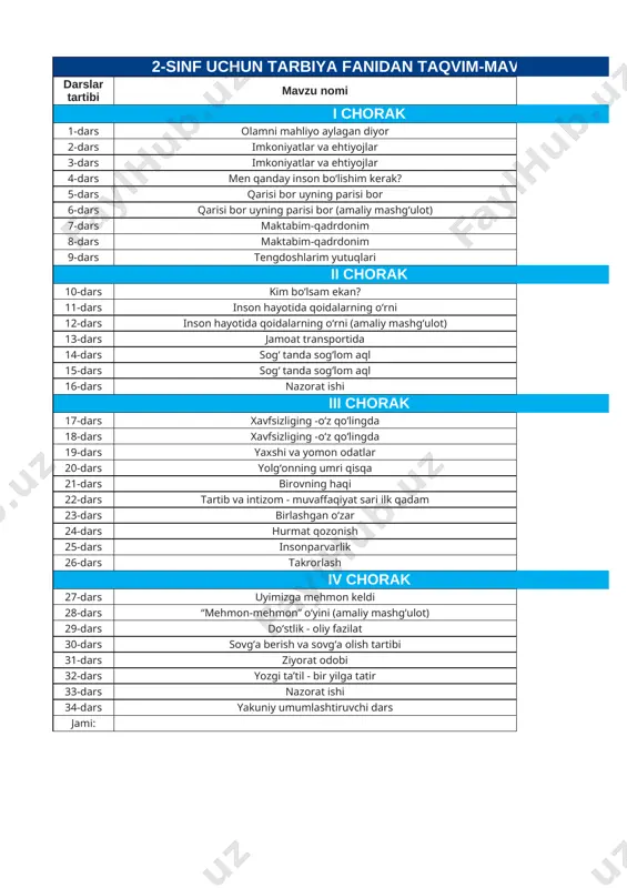 2-sinf tarbiya yillik 2023-2024 @e_baza_ishreja — XLSX