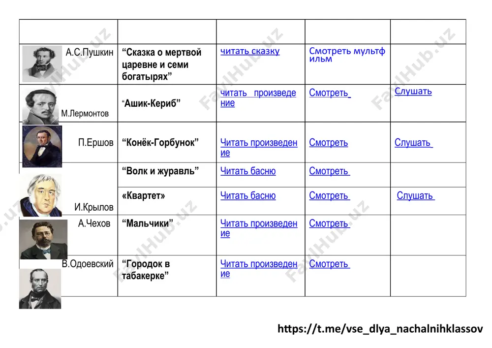 chtenie 2 klasss leto — PDF