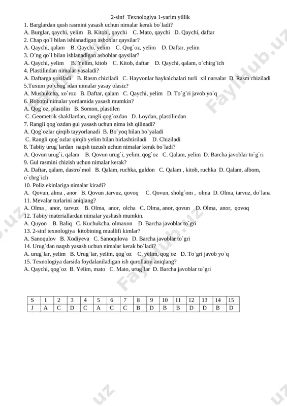 2-sinf texnologiya yangi test — DOCX