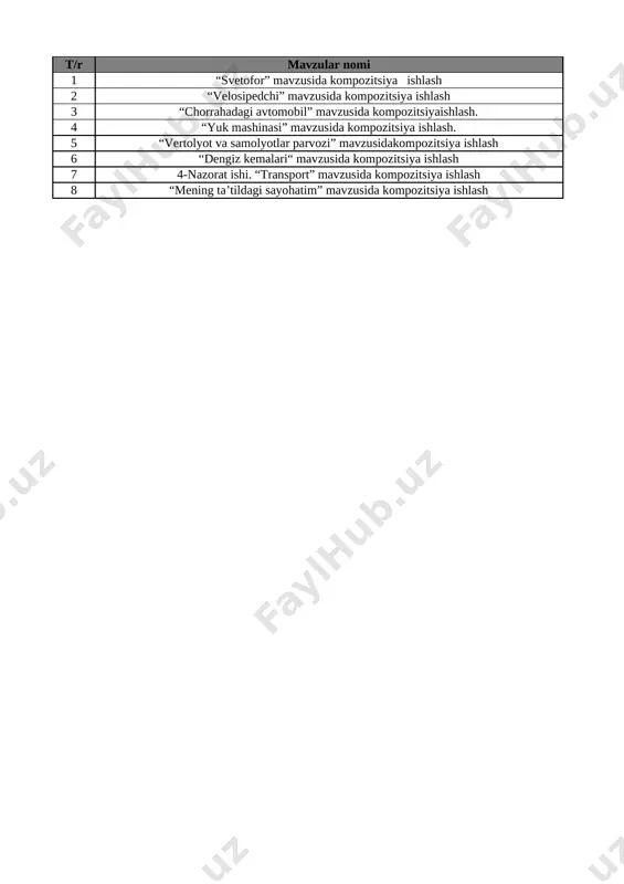 2-sinf tasviriy san'at 4-chorak @oqituvchi_ga — XLSX