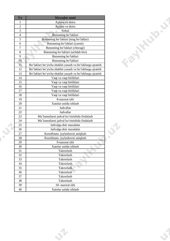 2-sinf matematika 4-chorak @oqituvchi_ga — XLSX