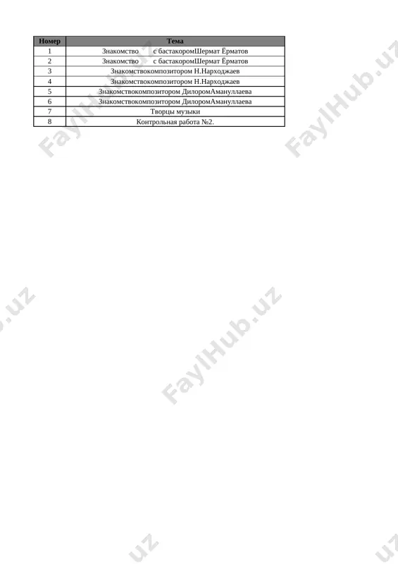 2-kl. muzika 4-chetv. @e_baza_ishreja — XLSX