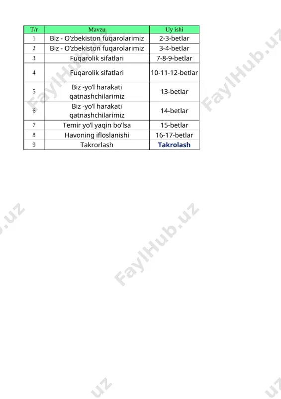 @tortinchisinf tarbiya 4-sinf 1-chorak kundalik com — XLSX