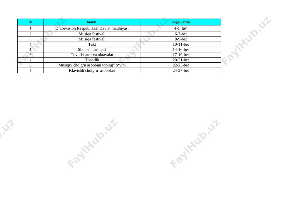 4-sinf musiqa 1-chorak — XLSX