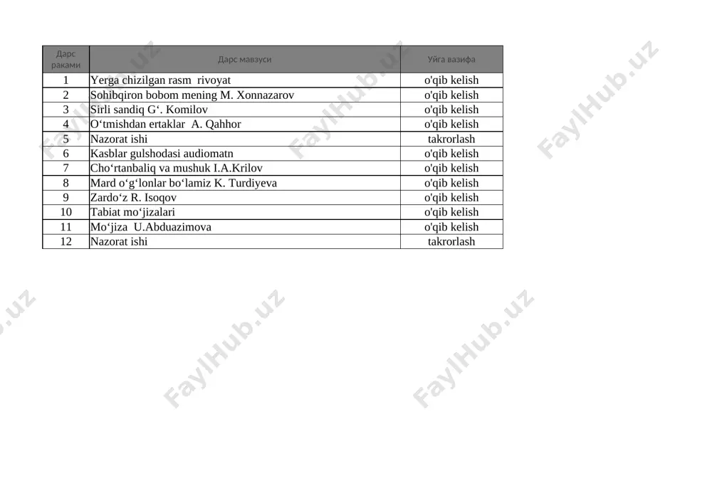 4_sinf_o‘qish_uy_ta'lim_savodxonligi_fanidan_4_chorak_ — XLSX