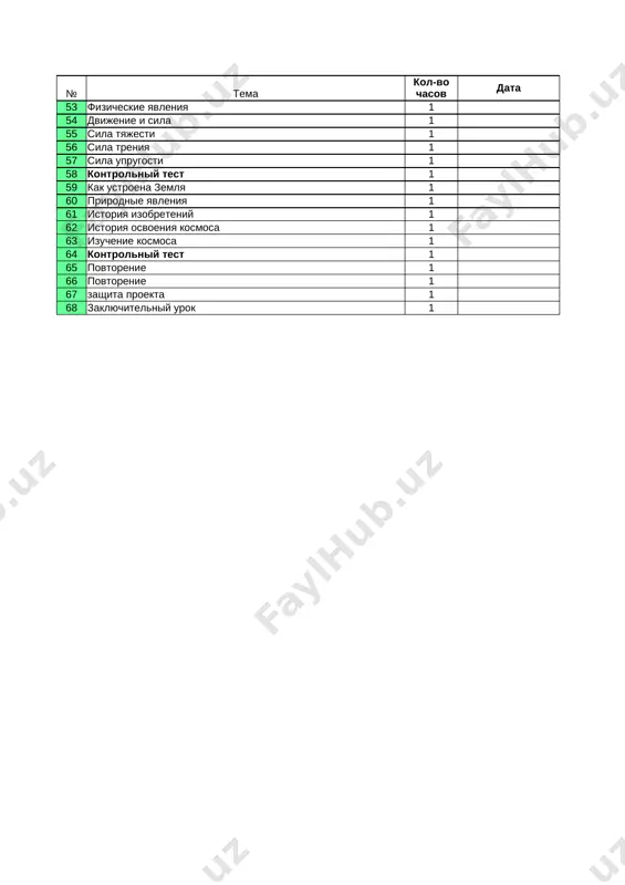 estestvoznanie 4 klass rus 4chetv — XLSX