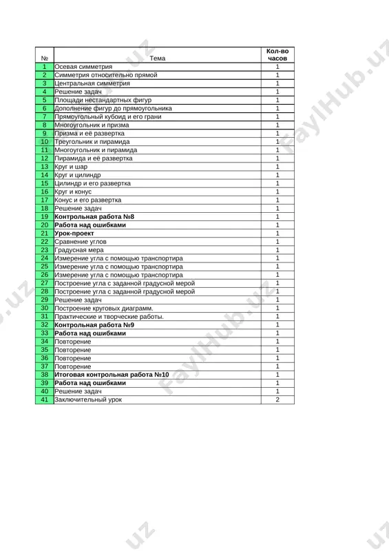 matematika 4 klass rus 4chetv — XLSX
