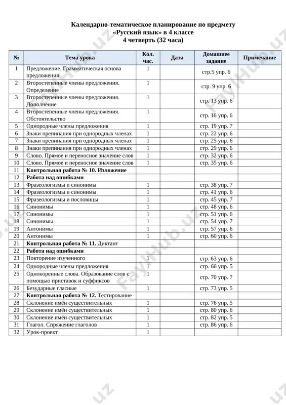 ktp_russkiy_yazik_4_klass_4_chetvert — DOCX