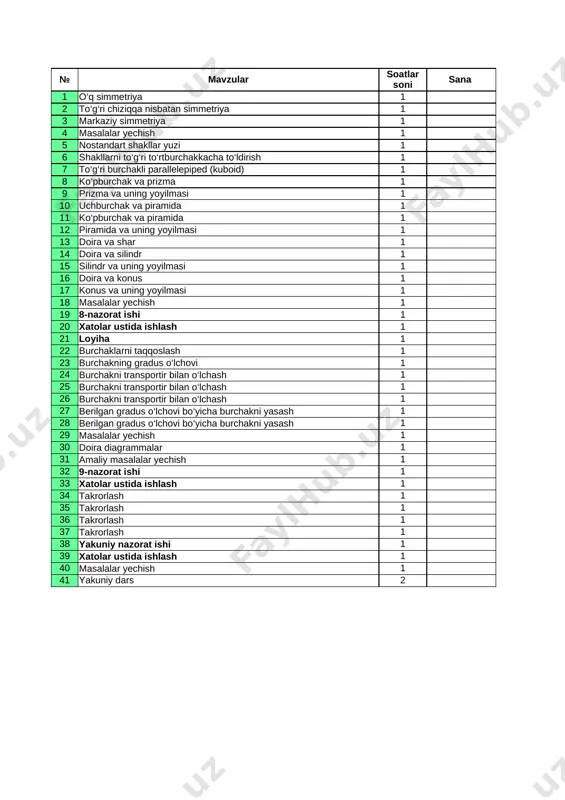 trm_metodika_uz2_full_ish_reja_matematika_4sinf_uzb_4chorak — XLSX