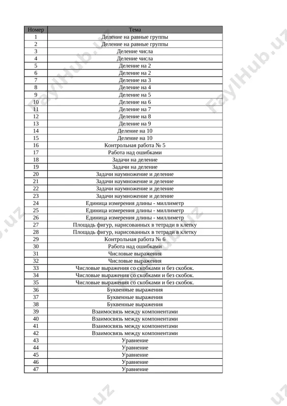 2_kl_matematika_3_chetvert_@e_baza_ishreja — XLSX