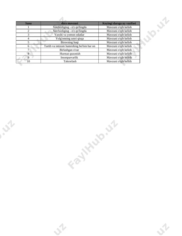 2-sinf tarbiya 3-chorak @e_baza_ishreja — XLSX