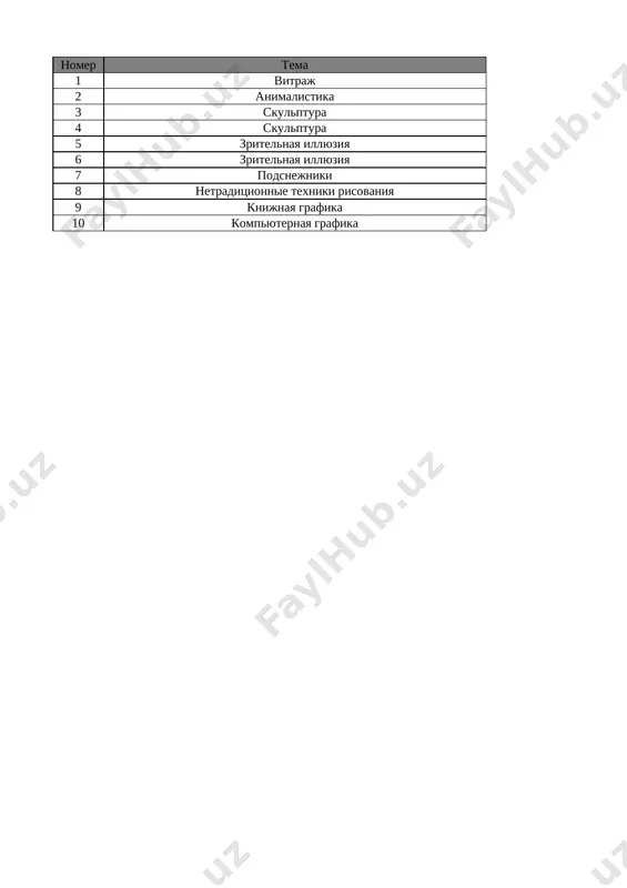 4_kl_izo_iskustv_3_chetvert_@e_baza_ishreja — XLSX