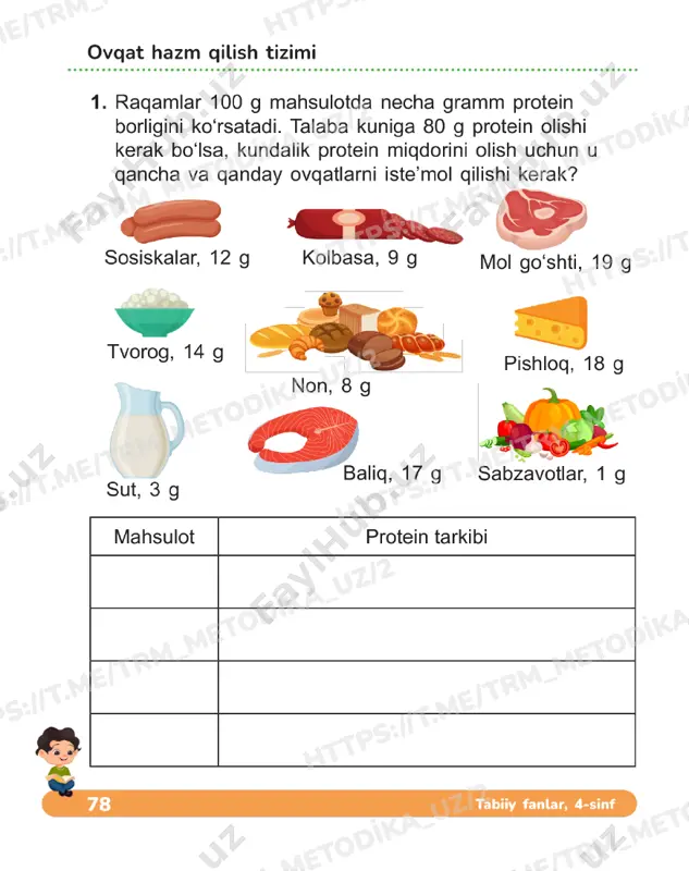 tabiiy fanlar 4 sinf daftar 21-22 dars — PDF