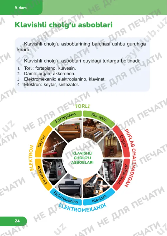 musiqiy savodxonlik_4-sinf_uzbek 9-13 darslik — PDF