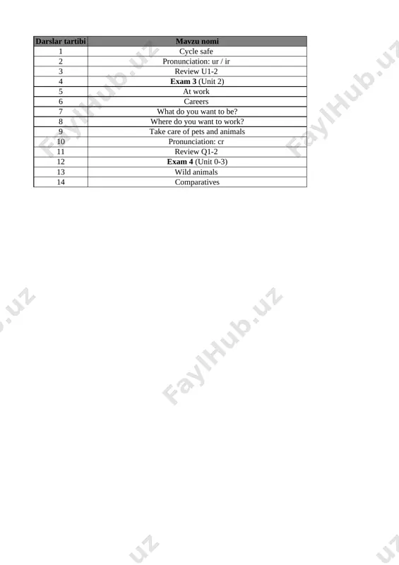 4-sinf ingliz tili 2-chorak @e_baza_ishreja — XLSX