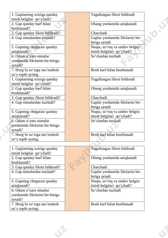 ona tilidan takrorlash uchun — DOCX