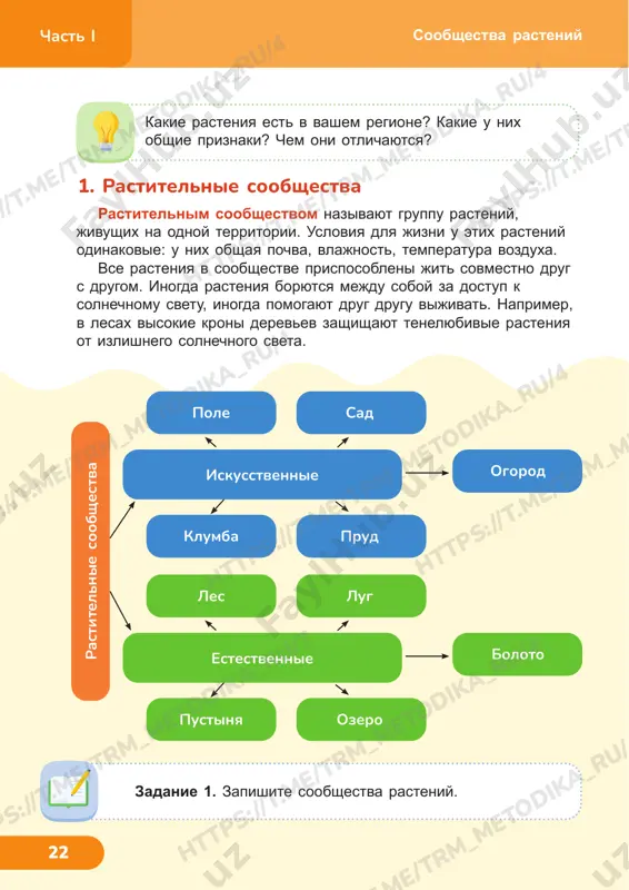 4klass estest 5 urok — PDF