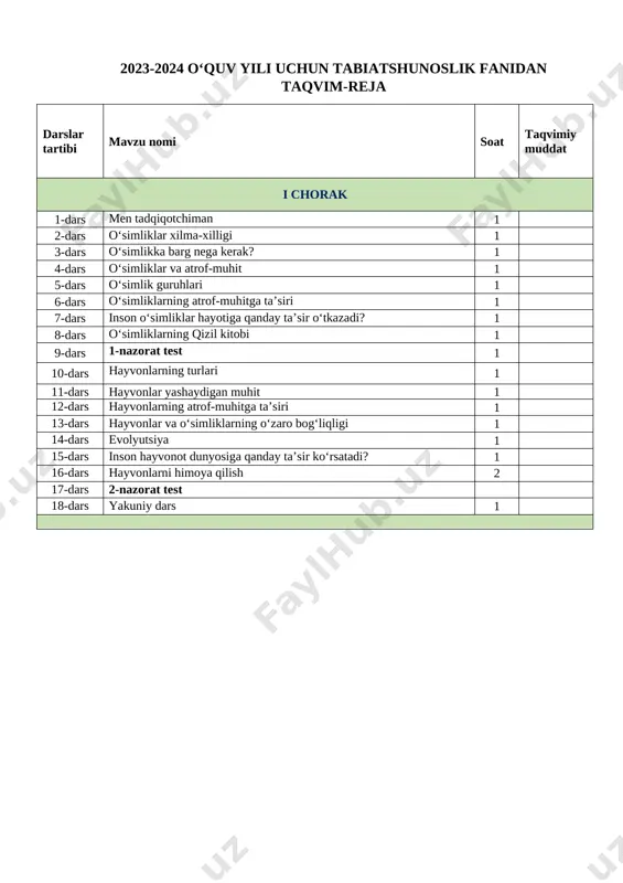 4-sinf science 2023-2024 — DOCX