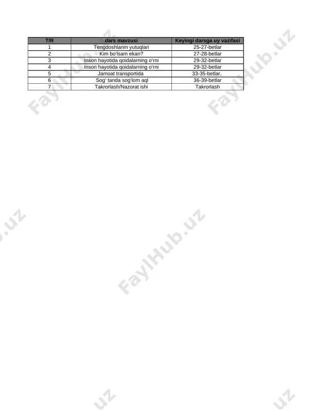 2-sinf tarbiya 2-chorak @e_baza_ishreja — XLSX