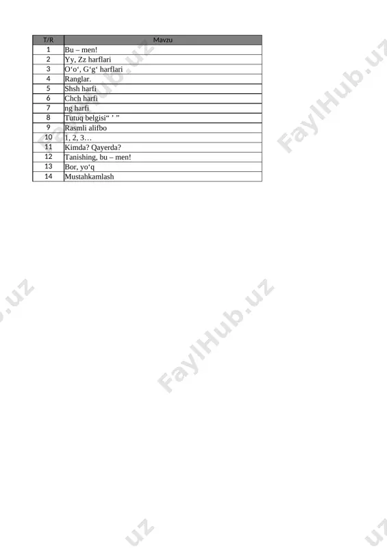 2-sinf o`zbek tili 2-chorak @e_baza_ishreja — XLSX