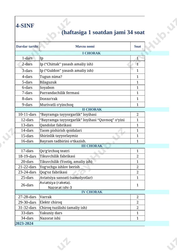 4-sinf texnologiya_2023-2024 — XLSX