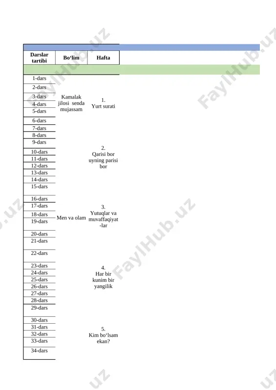 4-sinf_onatili_taqvimreja_tajribasinov — XLSX
