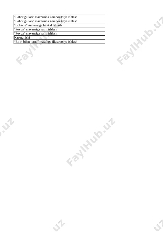 tasviriy san'at — XLSX