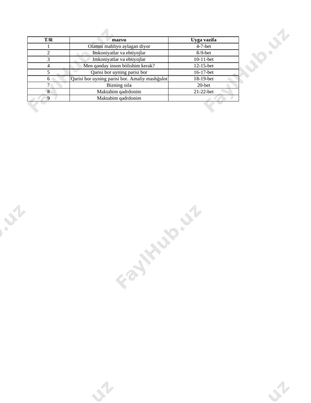 2-sinf. tarbiya.1-chorak. — XLSX