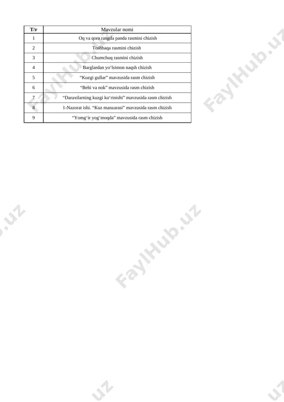 2-sinf tasviriy sanat fan 1- chorak 2022-2023 — XLSX