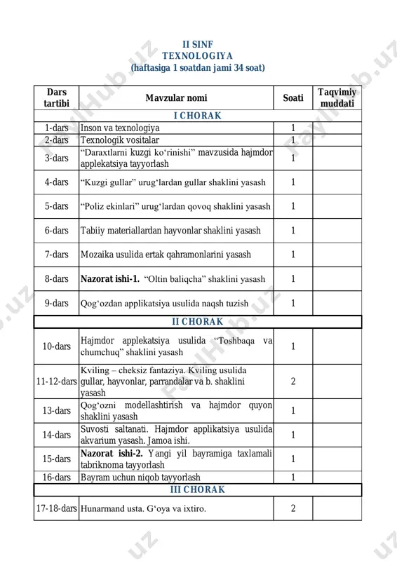 2-sinf texnologiya-2022 exl — PDF