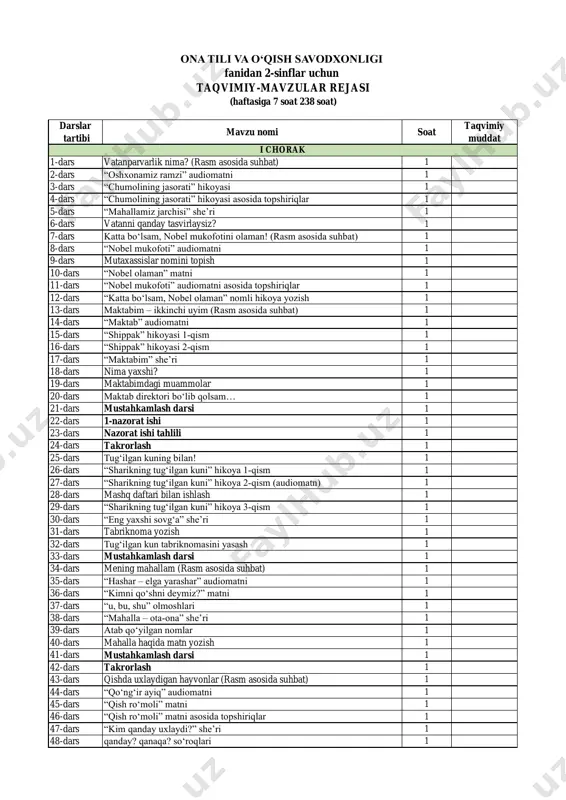 2-sinf ona-tili-va-oʻqish-savodxonligi — PDF