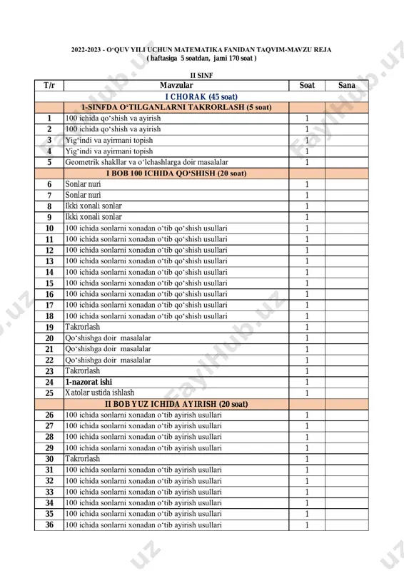 2022-2023. kalendar reja 2-sinf matematika — PDF