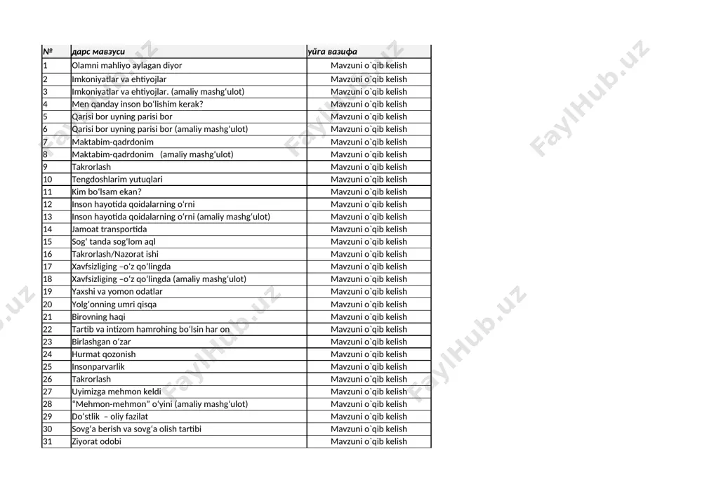 2-sinf-tarbiya — XLSX