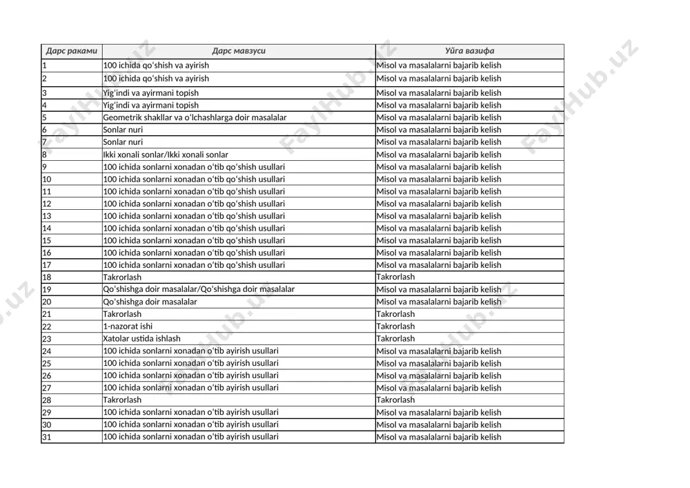 2-sinf-matematika — XLSX