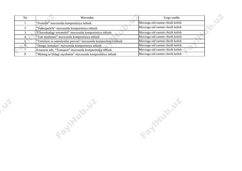 2_sinf_tasviriy_san'at_4_chorak_ish_reja — XLSX