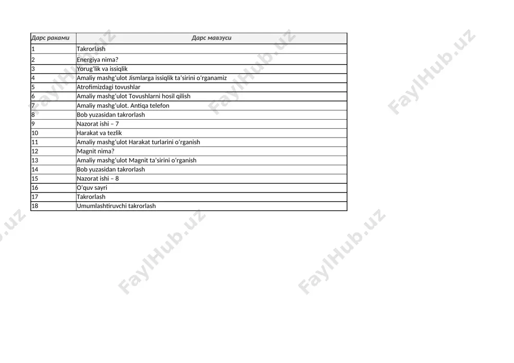 2-sinf science 4 ch(18s) — XLSX