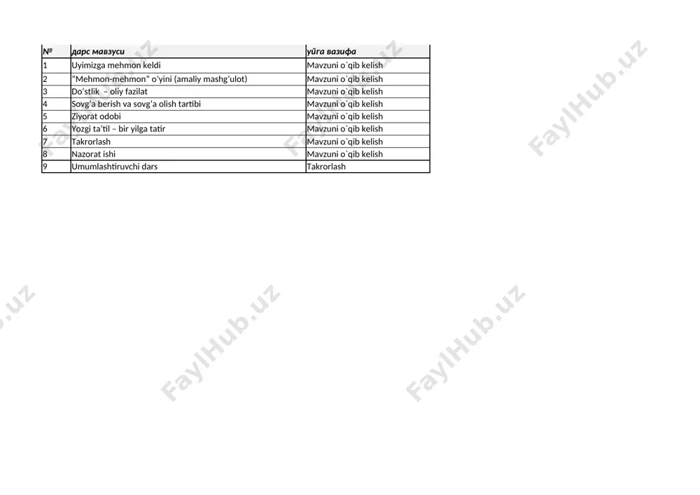 2-tarbiya 4-ch(9s) — XLSX