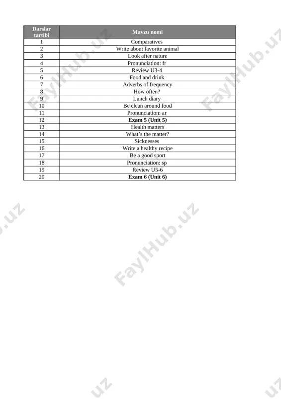 4-sinf ingliz tili 3-chorak @e_baza_ishreja — XLSX