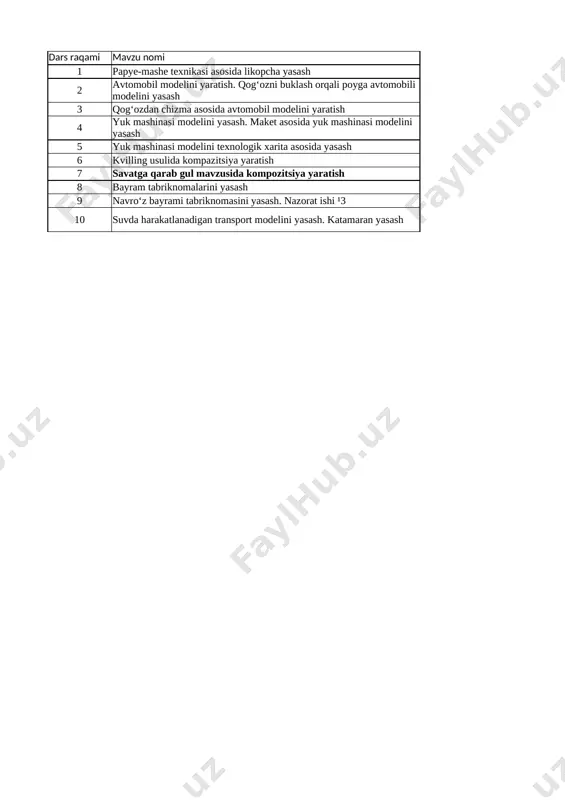4-sinf texnalogiya 3-chorak @uqituvchiga_hujjat (2) — XLSX