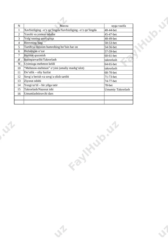 2-sinf tarbiya 3-chorak — XLSX