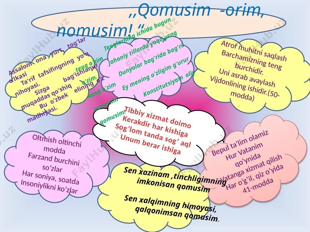 qomusim nomusim — PPTX