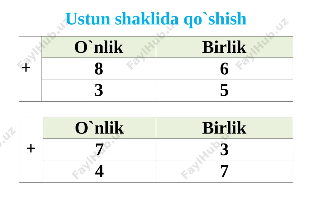 ustun shaklida qo`shish va ayirish — DOCX