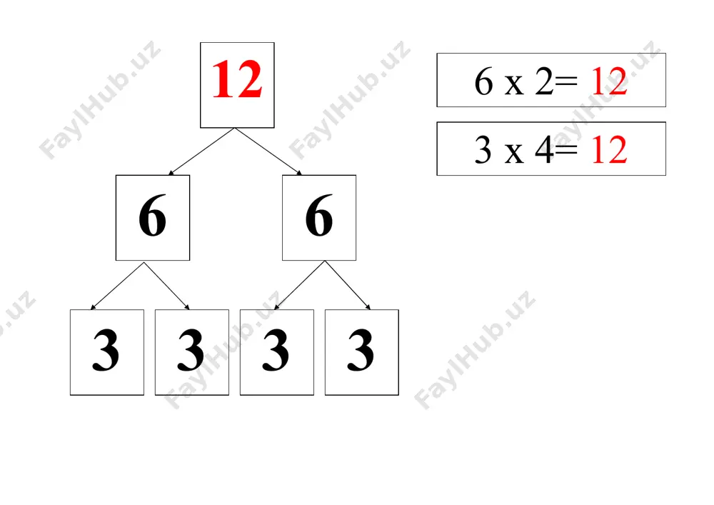 ikki qiymatli jadvallar — PDF